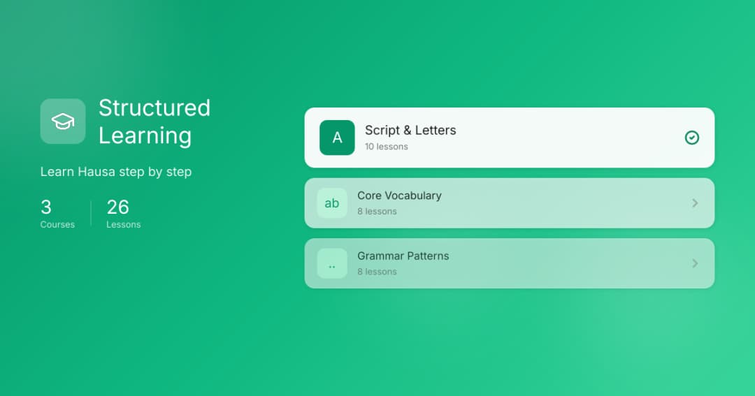 Learn Hausa - Structured Courses